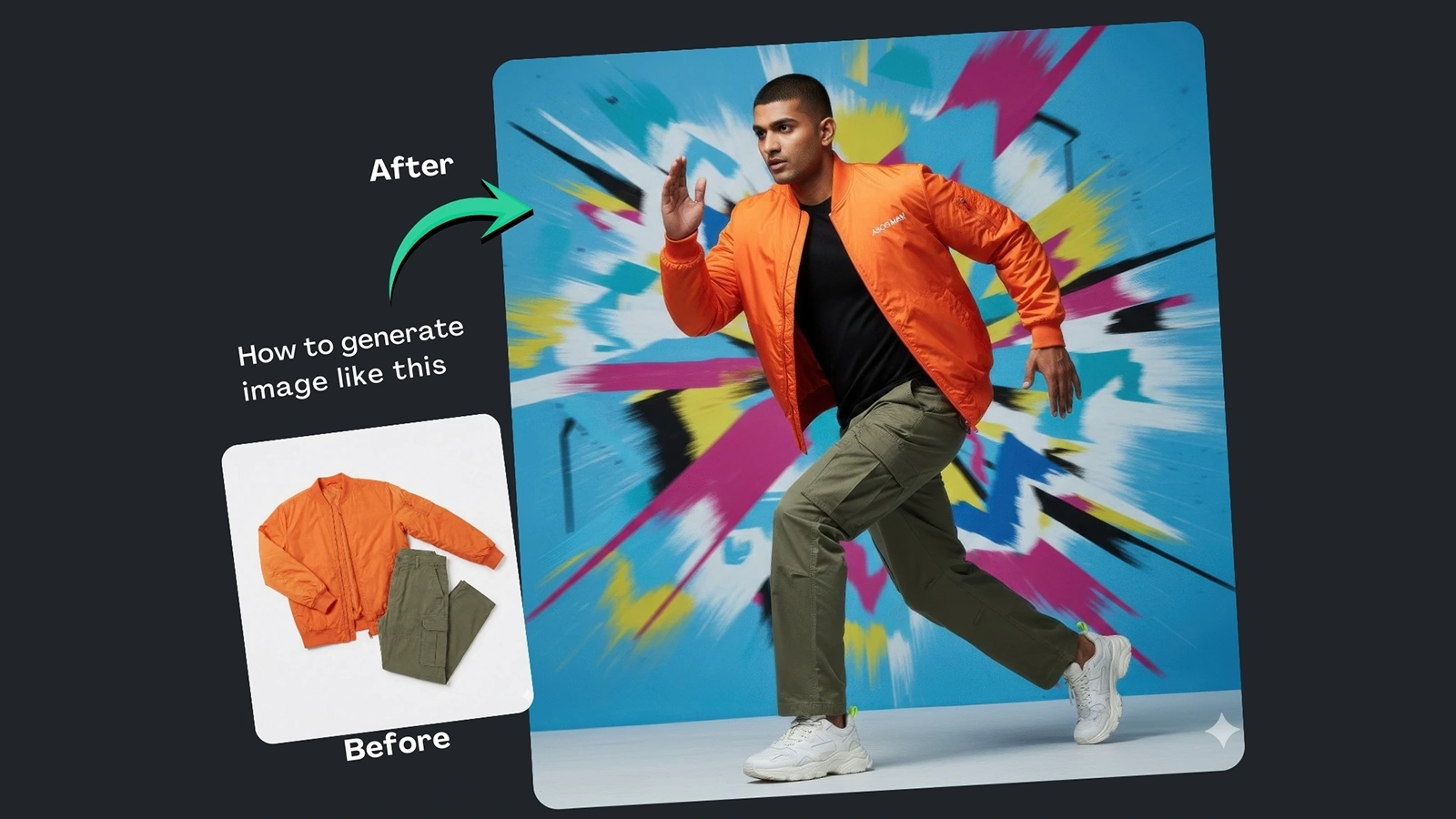 Google Gemini Apparel Model Photo Prompts with Generator